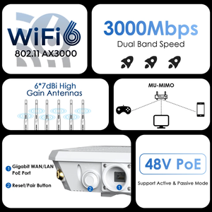 Amplificateur de portée WiFi extérieur en mesh, double bande 3000 Mbps, point d'accès Wavlink AX3000, prolongateur WiFi 6 extérieur, le plus vendu - Product Image 3