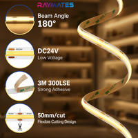 Bande LED COB intelligente Raymates UL Premium 8 mm sans points, 24 V CC, dimmable, pour éclairage architectural commercial