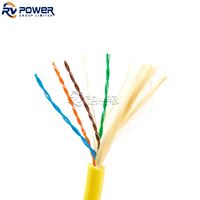Cable de Conexión Submarino para ROV, Verde, 2x18AWG+1x2x24AWG, para Drones Submarinos
