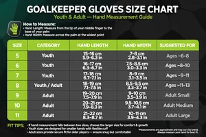 Guantes de Portero de Fútbol Unisex Racbo Impex, Material de Látex, Correa de Muñeca Ajustable, Cierre de Gancho y Bucle, para Entrenamiento - Product Image 5