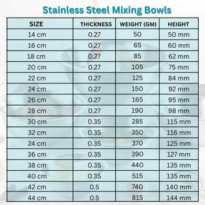 Premium Quality Round Stainless Steel Salad Mixing Bowl Metal Fruit Vegetable Food Serving Kitchen Utensil Tool Bulk Item - Product Image 5