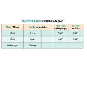 Clips para Parrilla de Parachoques para Seat Ibiza, León, Volkswagen Touareg - 100 Piezas - Product Image 5