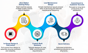 Appareil de traitement THAVE Corona facile à utiliser avec 1 an de garantie, options de logo et de design personnalisés en différentes tailles - Product Image 6