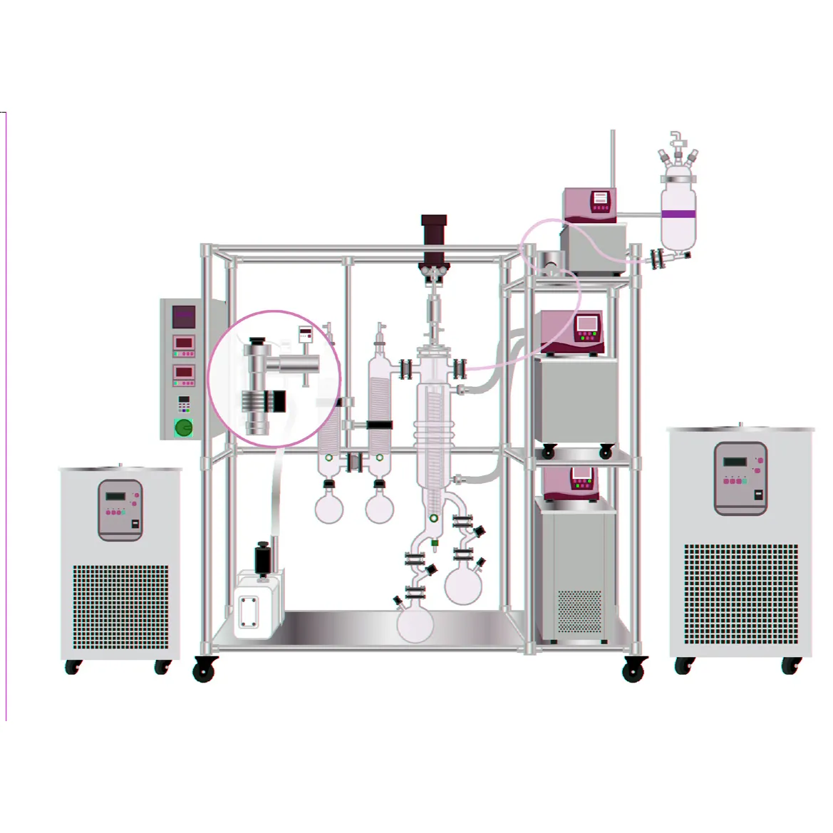 Système de distillation à film essuyé film essuyé distillation à court trajet évaporateur à film essuyé en acier inoxydable