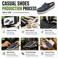 Chaussures décontractées pour hommes, best-seller, pour la marche en extérieur, confortables, absorbant les chocs, imperméables, à coupe large et espace pour les orteils