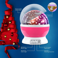 Veilleuse projecteur d'étoiles pour enfants