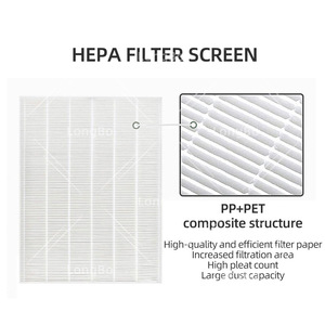 แผ่นกรอง HEPA และถ่านกัมมันต์ True สำหรับ <span class=keywords><strong>winix</strong></span> 5500-2/ AM80อะไหล่ไส้กรองทดแทน116130 HEPA สำหรับเปลี่ยน - Product Image 4