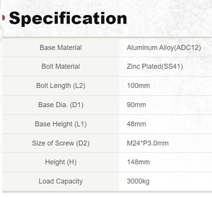 Vis réglable de pieds de nivellement d'alliage d'aluminium de M24 * 100mm résistante pour l'utilisation d'hôpital de salon d'atelier extérieur pour la cuisine - Product Image 3