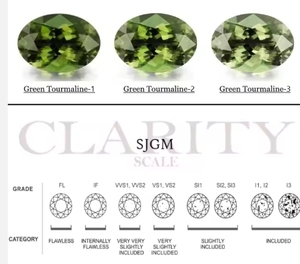 Turmalina verde natural de corte de corazón de 12mm, precio al por mayor, piedra preciosa suelta facetada de alta calidad | TURMALINA VERDE NATURAL | - Product Image 2