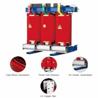 Transformateur sec à résine coulée en alliage amorphe APEX SCBH15 50-3150 kVA 11-35 kV 50/60 Hz pour centre de données et installations critiques