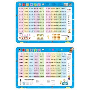 Educational Toy Desk Mat with Pinyin <b>Numbers</b> Literacy Multiplication <b>Table</b> - Product Image 5