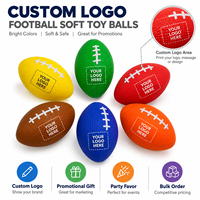 Ballon de football souple anti-stress en mousse, vente en gros, impression numérique personnalisée, logo promotionnel, utilisation portable