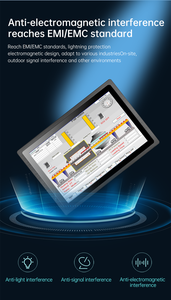 Nhà sản xuất 10 ~ 24 inch IP65 phẳng phía trước bezel nhúng Bảng điều chỉnh gắn kết công nghiệp màn hình cảm ứng <span class=keywords><strong>LCD</strong></span> màn hình với Full HD <span class=keywords><strong>VGA</strong></span> hd-mi DVI - Product Image 5