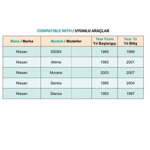 Clips para Filtro de Polvo para Nissan 200SX Altima Murano Sentra Stanza - 50 Piezas - Product Image 5
