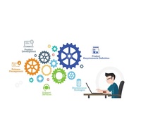 Los servicios de diseño y desarrollo de software externalizar el desarrollo de productos ayuda a crear ideas innovadoras para el lanzamiento de productos