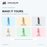 Planche de surf électrique UNPLUGLIFE RIDE 12 PRO 12 kW en fibre de verre avec batterie de 6,3 kWh