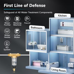 Filtro <span class=keywords><strong>de</strong></span> Sedimentos <span class=keywords><strong>de</strong></span> Sifón <span class=keywords><strong>de</strong></span> Doble Cara Premium, 50 Micras, Reutilizable, Prefiltro <span class=keywords><strong>de</strong></span> Retrolavado Manual para <span class=keywords><strong>Agua</strong></span> Residencial <span class=keywords><strong>de</strong></span> Toda la Casa - Product Image 5