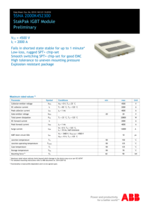 Module IGBT Hitachi Energy 5SNA 2000K452300 StakPak 4500V 2000A HVDC pour applications de disjoncteurs FACTS et de puissance pulsée - Product Image 2