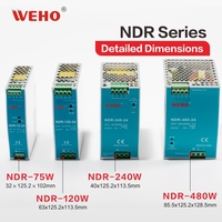 Alimentation électrique sur rail DIN 2,5A 5A 10A 20A 12/24/36/48/60V 75W 120W 240W 480W DR-60-24 NDR-120-24 NDR-240-24 NDR-480-24 Prix d'usine