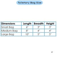 Ensemble de 3 pièces en coton matelassé imprimé à la main par des artisans indiens, écologique, pour sac, durable, lavable, multi-usages, voyage