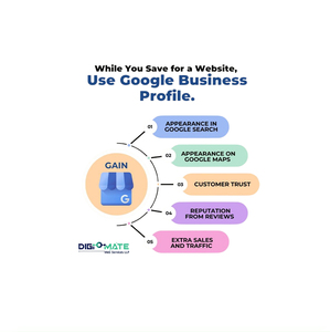 Tối ưu hóa khách sạn của bạn <span class=keywords><strong>Google</strong></span> doanh nghiệp của tôi cho phiên bản doanh nghiệp thống trị trong kho - Product Image 3