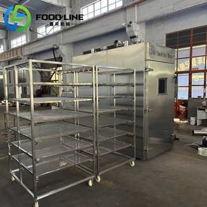 เตาอบรมควันดิจิตอลยอดนิยม - เหมาะสำหรับห้องครัวในร่ม เตาอบรมควันไฟฟ้าพร้อมหน้าจอแสดงอุณหภูมิ LCD - Product Image 2