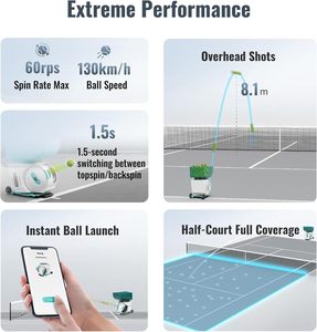 Nouvelle machine à balles de tennis, application et télécommande, exercices personnalisés, capacité de 150 balles, vitesse maximale de 80 mph, 8+ heures d'autonomie, double moteur - Product Image 3