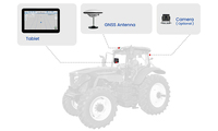 Sistem Panduan AG100 PRO RTK ±2.5cm / PPP ±5-10cm / Single Point ±30cm Semua Navigasi Traktor Gratis