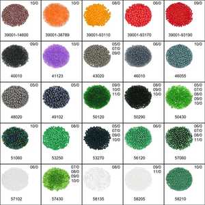 ลูกปัด PRECIOSA 50 กรัม คุณภาพสูง ลูกปัดเรซิ่นแก้ว สำหรับทำเครื่องประดับมุก งานปัก DIY งานฝีมือ ร้อยรู ทำด้วยมือ ขนาดตามสั่ง - Product Image 3