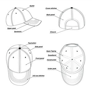 Gorra de Camionero de Alta Calidad, Gorra de Malla de Dos Tonos con Parche de Bordado de Logotipo Personalizado, Gorra de Camionero con Visera Ligeramente Curvada de Alta Calidad - Product Image 5