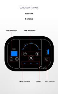 Meso Pro Mesotherapyガンインジェクター多針<span class=keywords><strong>9</strong></span>ピンマシン2026ミニMesoガンポータブル針無料 - Product Image 6