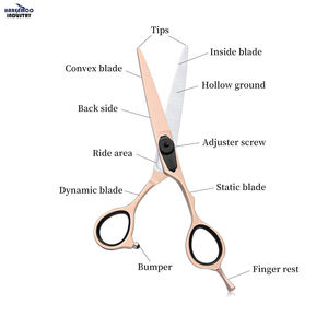 Tijeras de Barbero de Acero Inoxidable Ecológicas de Alta Calidad con Cuchilla Afilada, Recubrimiento de Color Negro, Tornillo de Fijación y Reposa-Dedos - Product Image 2