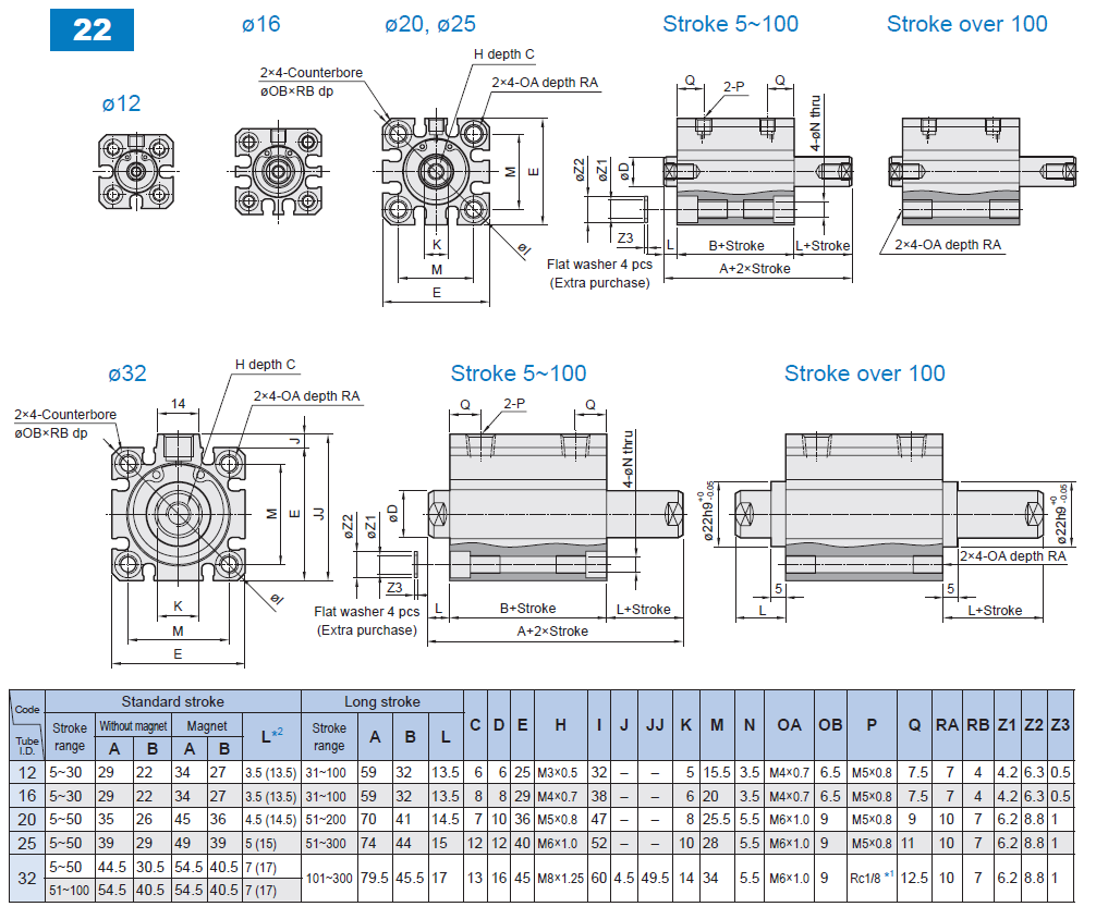 MINDMANコンパクトシリンダーMCJQシリーズシングルロッドダブル