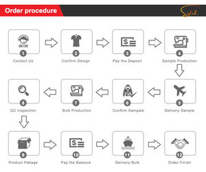 Sifot vente en gros de t-shirts vierges graphiques brodés pour femmes votre propre marque avec impression d'étiquettes personnalisées - Product Image 6