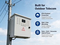 Systèmes d'alimentation télécom modulaires JOYVOIT - 48VDC, solution d'alimentation solaire hybride 600A pour station de base 5G BTS
