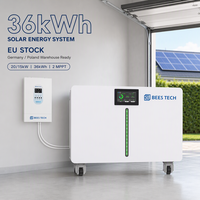 Batterie domestique LiFePO4 BEES TECH 36kWh 51.2V 720Ah au design lumineux avec onduleur 20kW/15kW pour alimentation hors réseau de cabine, stock UE