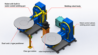 Nouveau robot de soudage automatique à six axes YASKAWA pour lame d'impeller en acier inoxydable avec positionneur rotatif haute précision