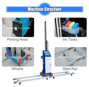 Imprimante murale 3D à jet d'encre Perfect <span class=keywords><strong>Laser</strong></span> 2m de hauteur d'impression pour papier/verre, intérieur/extérieur - Product Image 5