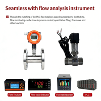 High Pressure Industrial Application Chemical Liquid Isopropanol Hydraulic Oil Volumetric Turbine Flow Meter