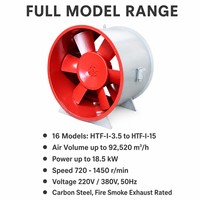 Ventilateur axial d'extraction de fumée et de gaz incendie HTF-I, ventilateur de ventilation de conduit à pression moyenne, 220V 380V, acier au carbone