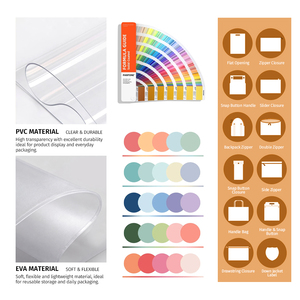 Borsa da Toilette Personalizzata in PVC Satinato, Pochette Regalo in PVC con Cerniera, Stampa Completa, Custodia per Spazzolino e Dentifricio, Borsa da Viaggio per Articoli Dentali con Tasca - Product Image 3