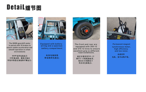 CHANGLI 60v triciclo elettrico Cargo <span class=keywords><strong>a</strong></span> corpo aperto <span class=keywords><strong>a</strong></span> tre <span class=keywords><strong>ruote</strong></span> con motore elettrico - Product Image 2