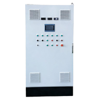 Gabinete de Control de Acero al Carbono IP54 CFD 800x600x500mm Tipo Rittal, Caja Eléctrica con Placa de Montaje, Panel Industrial CE