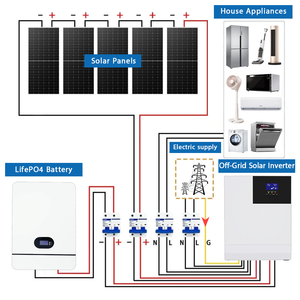 Système solaire <span class=keywords><strong>hybride</strong></span> tout-en-un 3kW 5kW 6kW 8kW 10kW 12kW 15kW 16kW avec batterie au lithium pour solution d'énergie de secours résidentielle - Product Image 1