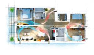 Ventilation à récupération de chaleur BSK Zephyr WiFi, contrôlée par application, sans conduit, traversant le mur, HRV, minuterie, faible bruit, hôtel, atelier - Product Image 6