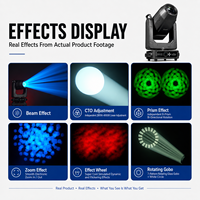 Projecteur mobile Sharpy 4-en-1 800W BSWF pour scène, théâtre, DJ avec LED RGBWAUV