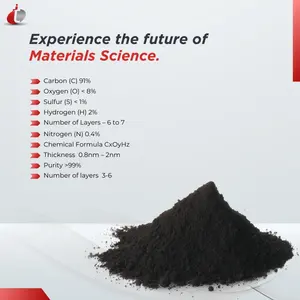 TECHINSTRO Reduced Graphene Oxide (1kg) 91% Carbon & <8% Oxygen OEM for <b>Catalyst</b> Sensors and Composites - Product Image 4