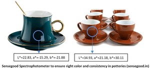 Espectrofotómetro fotoeléctrico de mano Fotómetro de análisis de color preciso para mediciones colorimétricas Medidor de área de color - Product Image 5