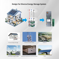 JK-PB2A16S20P 200A V19 BMS 16S 48V Lifepo4 Li-ion LTO Penyeimbang Aktif 1A 2A 100A 150A 200A 300A JKBMS V19 PB2A16S30P