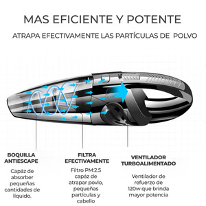 Aspiradora Ciclónica Portátil, Ligera, con Motor sin Escobillas, para Limpieza en Seco y Húmedo, para Autos, Hogares y Hoteles, con Fácil Alimentación por Batería USB - Product Image 4